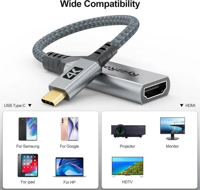Alt view image 7 of 7 - USB C to HDMI Adapter, 10-Pack, 4K Type-C to HDMI Adapter [Thunderbolt 3/4 Compatible] for iPhone 16/15 Series, MacBook Pro/Air, iPadPro, S24/23 Series,  XPS, Surface, Pixelbook