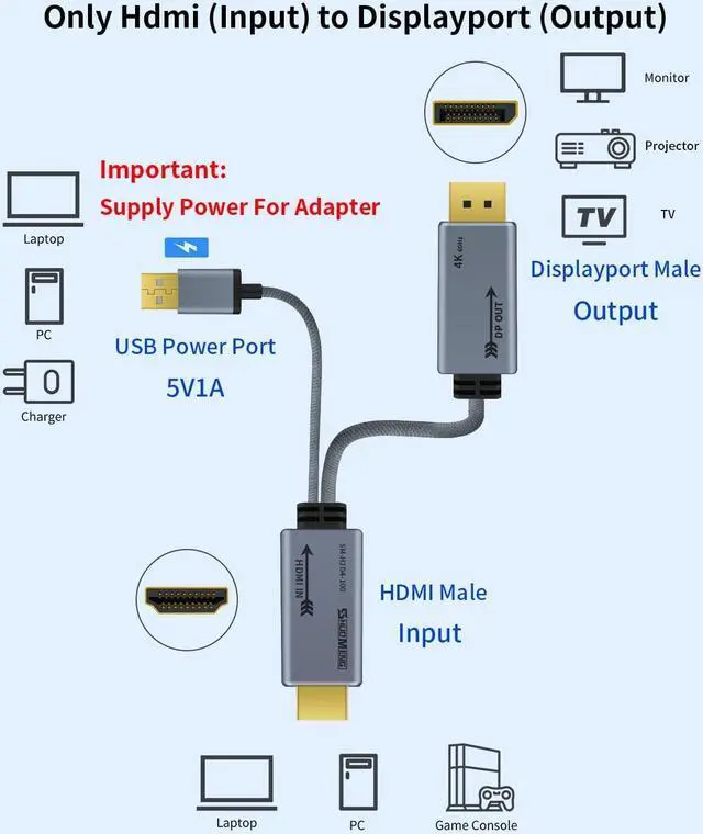 Alt view image 5 of 6 - HDMI to Displayport Adapter 4K@60Hz 2K@120Hz 1080P@165Hz HDMI Male Source to DisplayPort Male Monitor Cable HDMI to DP with USB Power Cable for PS5 Xbox Switch Laptop 1m/3.3ft