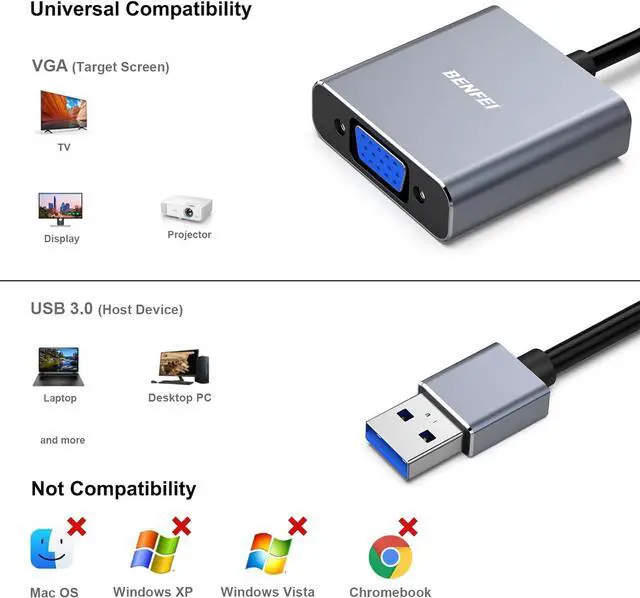 Alt view image 3 of 7 - USB 3.0 to VGA Adapter USB 3.0 to VGA Male to Female Adapter for Windows 11 Windows 10 Windows 8.1 Windows 8 Windows 7(Not for Mac)