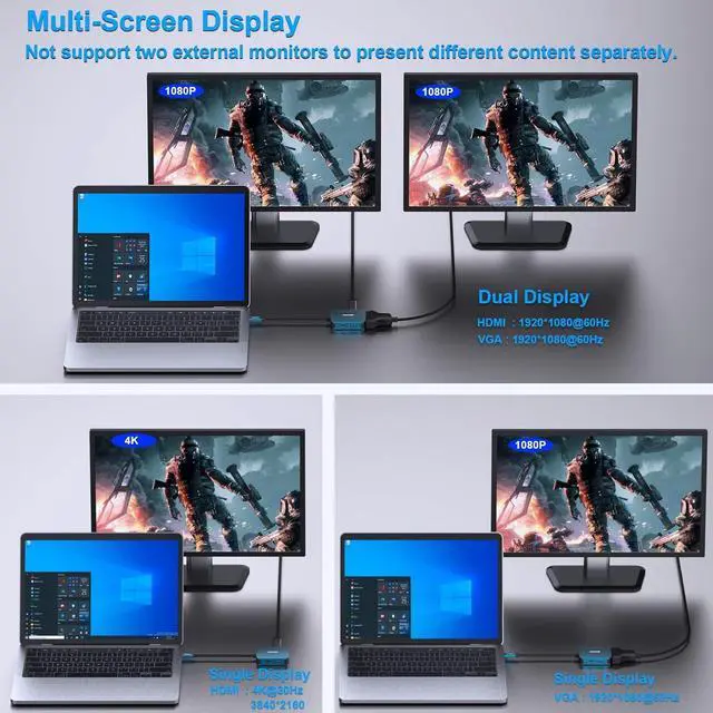 Alt view image 5 of 7 - USB C HUB 4in1 USB Type-C to HDMI VGA Adapter USB C to USB Adapter USB Type-C Power Delivery Compatible with iPhone 15 Pro/Max MacBook Pro/Air 2023 iPad Pro iMac S23 XPS 17