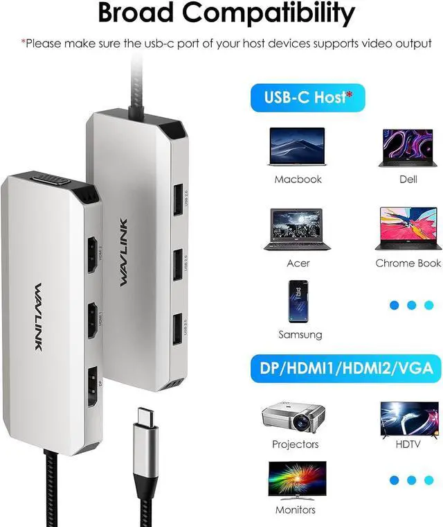 Alt view image 5 of 7 - USB-C Dual HDMI Adapter 4K@60Hz, 7-in-1 Laptop Docking Station with 2xHDMI, 1xDisplayPort, VGA, USB-C HDMI Splitter for 4 Displays, 3xUSB 2.0, Multiple Monitor Hub for MacBook//HP/Lenovo