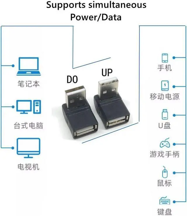 Alt view image 6 of 7 - USB 2.0 Adapter 90 Degree Male to Female Combo Vertical Up and Down Angle Coupler Connector