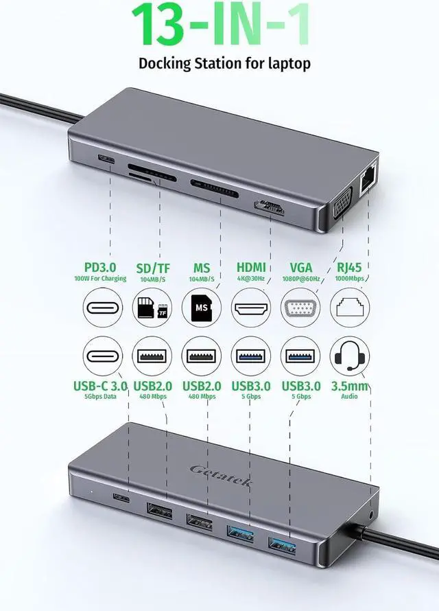 Alt view image 2 of 7 - USB C Docking Station, 13 in 1 USB C Hub Multiport Adapter with 2*USB A 3.0 Data Port Up to 5Gbps,2*USB 2.0&1*USB C, 4K HDMI, VGA, 100W PD Charging, Ethernet, SD/TF/MS, 3.5MM Audio (USB 3.0 Port)
