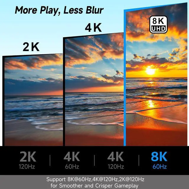 Alt view image 5 of 5 - Right Angle 8K HDMI 2.1 Adapter Multi-Type 90 Degree and 270 Degree Adapter 4 Pack HDMI Male to Female Vertical Connector Converter HDMI L Shape Extender Support 8K@60Hz4K@120Hz4K@60Hz4K@30Hz