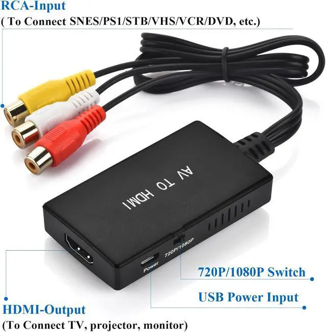 Alt view image 6 of 7 - RCA to HDMI Converter AV to HDMI Adapter RCA to HDMI Composite Audio Video Converter Compatible with PS1 PS2 PS3 STB Xbox VHS VCR Black-Ray DVD Players