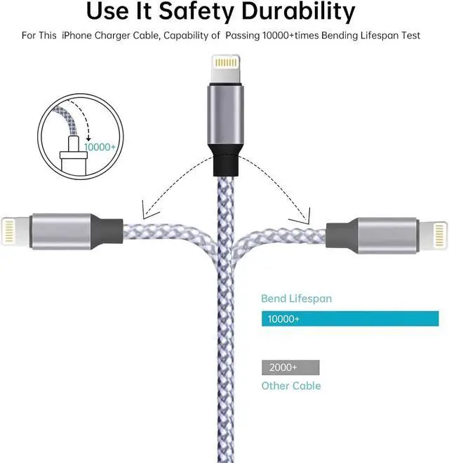 Alt view image 3 of 7 - iPhone Lightning Cable 3Pack - 6FT Nylon Braided MFi Certified USB Fast Charger for iPhone 14/13/12/11 Pro Max/XS MAX/XR/XS/X/8/iPad
