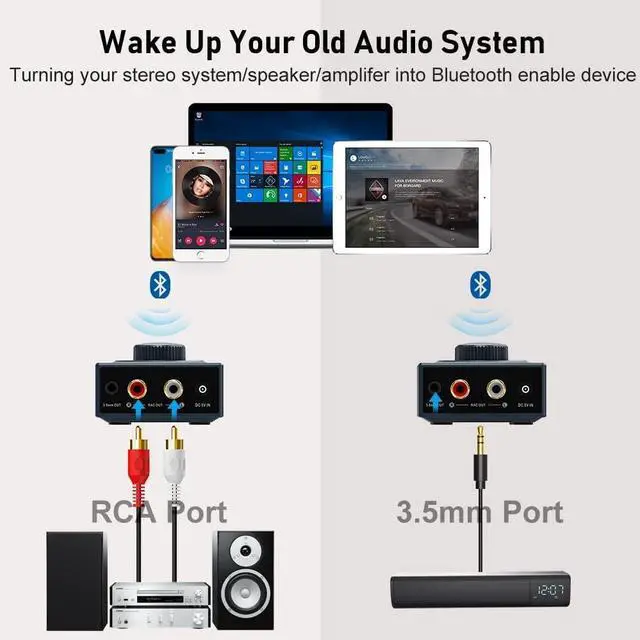 Alt view image 4 of 7 - B06T3+ LDAC Bluetooth 5.2 Receiver for Home Stereo Aptx SBC AAC Bluetooth Audio Adapter 30ms Low Latency RCA 3.5mm Jack Aux HiFi for Speaker/Older Stereo/Amplifier from Phone/Tablet/Laptop