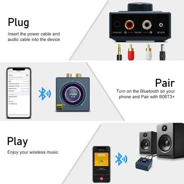 Alt view image 7 of 7 - B06T3+ LDAC Bluetooth 5.2 Receiver for Home Stereo Aptx SBC AAC Bluetooth Audio Adapter 30ms Low Latency RCA 3.5mm Jack Aux HiFi for Speaker/Older Stereo/Amplifier from Phone/Tablet/Laptop