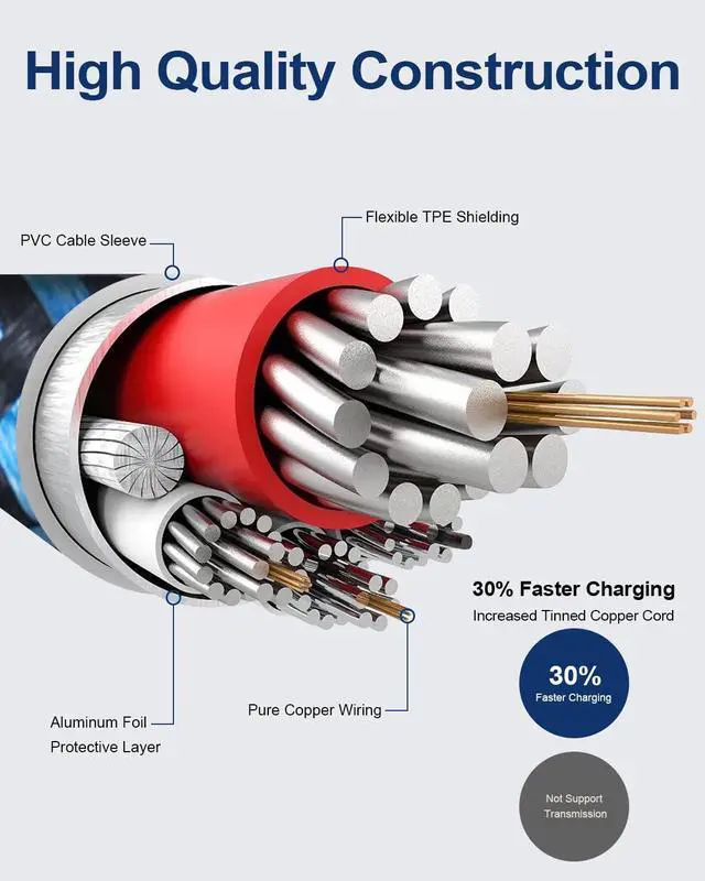 Alt view image 5 of 7 - Multi Charging Cable USB to USB C and Lightning Cable 4ft Braided 2 in 1 Fast USB Cable with Type C/Lighting Port for iPhone 16 Pro Max 15 14 13 iPad Multiple Phone Charger Cord-Not Support CarPlay