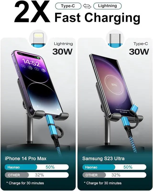 Alt view image 3 of 7 - USB C to Lightning&USB C Cable [2-in-1/6ft] USB C Multi Charging with  Lightning/Type C Port iPhone Charger Cord Fast Charging for iPhone 15 14 13 12 11 Pro Max Mini iPad iPod  Google