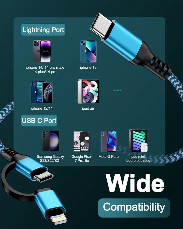 Alt view image 7 of 7 - USB C to Lightning&USB C Cable [2-in-1/6ft] USB C Multi Charging with  Lightning/Type C Port iPhone Charger Cord Fast Charging for iPhone 15 14 13 12 11 Pro Max Mini iPad iPod  Google