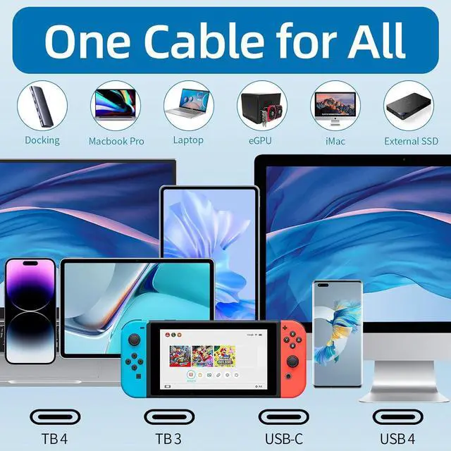 Alt view image 7 of 7 - 240W for Thunderbolt 4 Cable 10 ft, Support 8K@60Hz, 4K@144Hz 40Gbps/240W PD Charging for iPhone 15 Pro/15 Pro Max, USB4, Thunderbolt 3, MacBook Pro, Docking, eGPU, SSD, Surface Pro