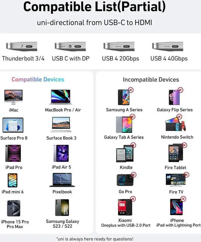 Alt view image 5 of 7 - uni USB C to HDMI Cable, [4K, High-Speed] USB Type C to HDMI Cable for Home Office, [Thunderbolt 3/4 Compatible] with Chromebook, MacBook Pro/Air 2023, iPad Pro, iMac, XPS 17, S23-6FT