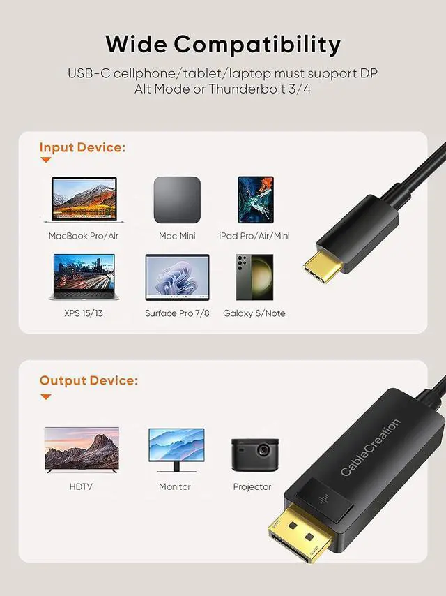 Alt view image 7 of 7 - CableCreation 8K USB C to DisplayPort 1.4 Cable 6FT (8K@60Hz 4K@144Hz 2K@240Hz HDR) Type-C (Thunderbolt 3/4) to DP Cable 32.4Gbps Compatible with iPhone 16 15 Pro Max MacBook Pro/Air iPad XPS Galaxy
