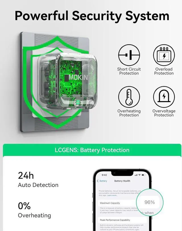 Alt view image 3 of 6 - USB C Charger Block 40W Dual Port Type C Fast Charging Block GaN+ PD Power Adapter with Foldable Plug USB C Wall Charger Cube for iPhone 16/16 Pro/16 Plus/16 Pro Max/15