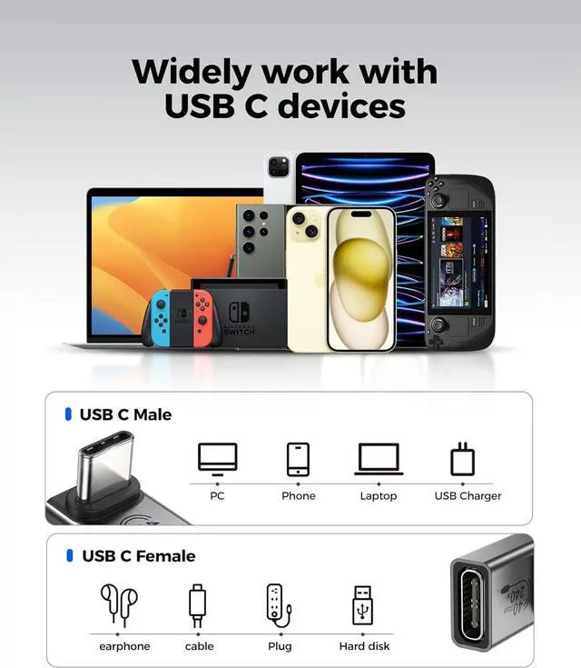 Alt view image 6 of 7 - USB C 90 Degree Right Angle Adapter 2 Pack [8K 60Hz 240W 40Gbps] Male to Female Adapter Extender Compatible Thunderbolt 4 for Steam Deck ROG Ally MacBook Switch 2 iPhone 17/16 Quest 3