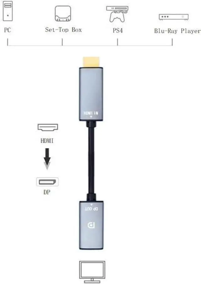 Alt view image 2 of 7 - HDMI to DisplayPort Adapter 4K@60Hz High Speed HDMI Male to DP Female Converter Cable Compatible for PC Graphics Card Laptop Mini NS PS5/4 Xbox One/360