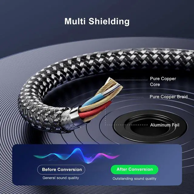 Alt view image 7 of 7 - 3.5mm Headphone Extension Cord 1ft 3.5mm Male to Female Stereo Audio Extension Cable/90 Degree Right Angle Aux Cable for Smartphones Tablets Media Players