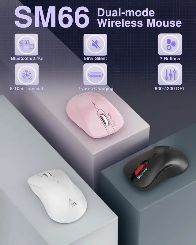 Alt view image 2 of 7 - SM66 White Silent Dual Mode 2.4GHz Wireless Mouse, Adjustable 4200 DPI,Rechargeable Computer Mouse Wireless Office Mouse for PC Mac Laptop, Desktop