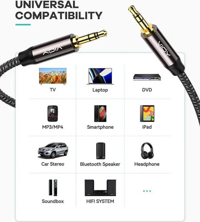 Alt view image 2 of 7 - Aux Cable (15ft) [Copper Shell Hi-Fi Sound] 3.5mm Male to Male Braided Auxiliary Cord Compatible with Headphone Smartphone Home/Car Stereo Speaker Echo & More