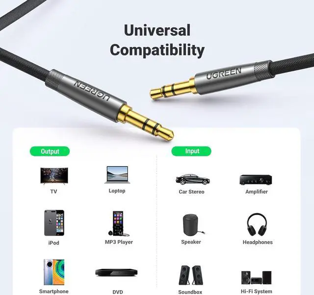 Alt view image 6 of 7 - 3.5mm Audio Cable Nylon Braided Aux Cord Male to Male Stereo Hi-Fi Sound for Headphones Car Home Stereos Speakers Tablets Compatible with iPhone iPad iPod Echo More 3FT