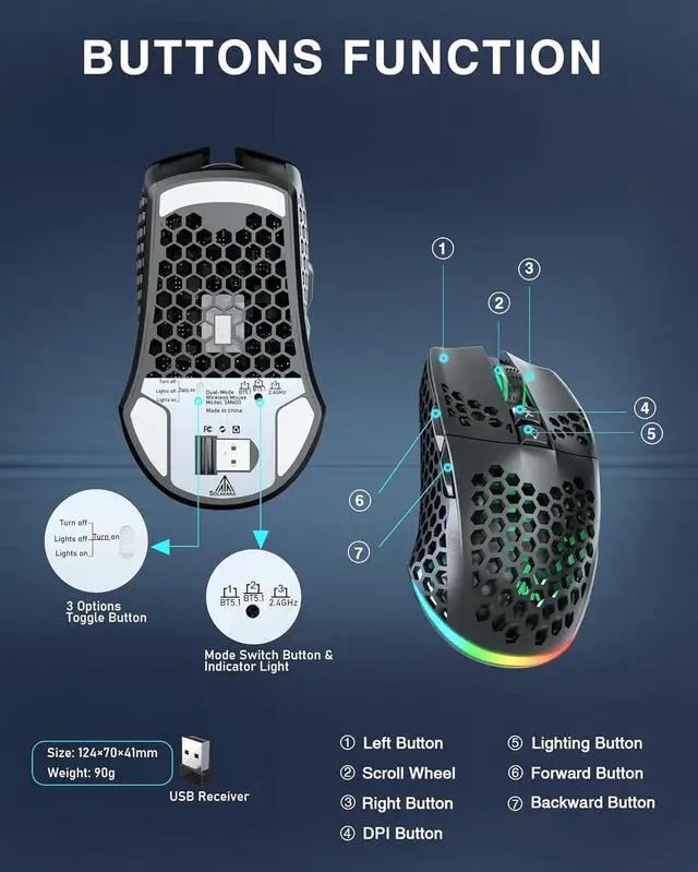 Alt view image 7 of 7 - SM600 Honeycomb Shell Gaming Mouse Wireless,8000 DPI Tri-Modes BT5.1/2.4G Wireless/Type-C Wired Gamer Mouse with 2 Side Buttons, Macro Programmable and RGB Light for PC/Mac/Laptop,Black