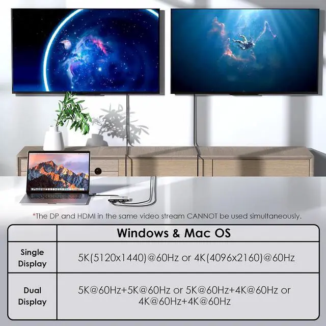 Alt view image 3 of 7 - USB C and USB 3.0 to Dual 4K DisplayPort/HDMI Adapter Displaylink Monitor Splitter Extended Display for Dual Monitor 4K@60Hz HDMI/DP Splitter Compatible with Mac M1-M4 Window Laptop-Silver