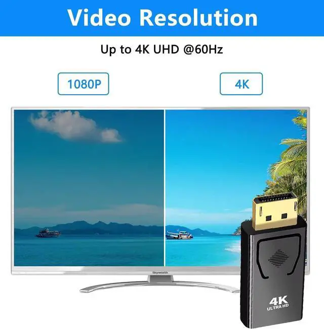 Alt view image 2 of 7 - 4K DisplayPort to HDMI Adapter-2 Pack Uni-Directional DP PC to HDMI Monitor Converter Compatible with   HP and Other Brands