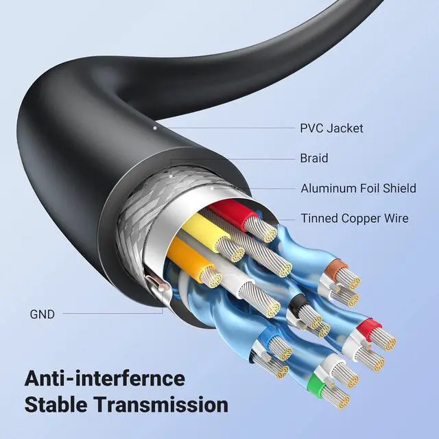 Alt view image 5 of 7 - Micro HDMI to HDMI Adapter Male to Female Cable HDMI 2.0 4K@60Hz HDR 3D Dolby 18Gbps High Speed Compatible with Raspberry Pi 5/Pi 4/GoPro Hero 7 6/Retroid Pocket 3+ 0.6FT