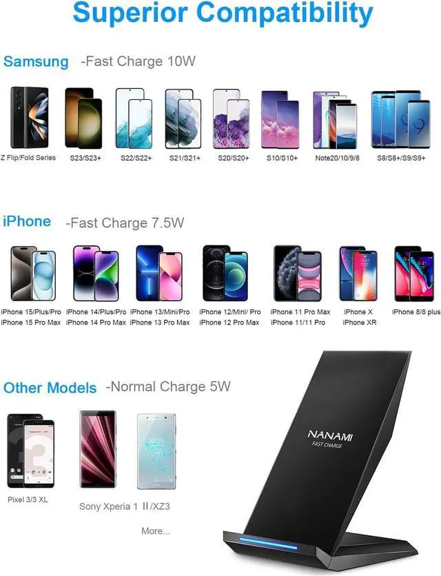 Alt view image 2 of 6 - Fast Wireless Charger, [2 Pack] NANAMI Qi Certified Wireless Charging Stand Compatible iPhone 15/14/13/12/11 Pro/XS Max/XR/8, Samsung Galaxy S24/S23/S22/S21/S20/S10/S9/Note 20/10 and Qi-Enabled Phone