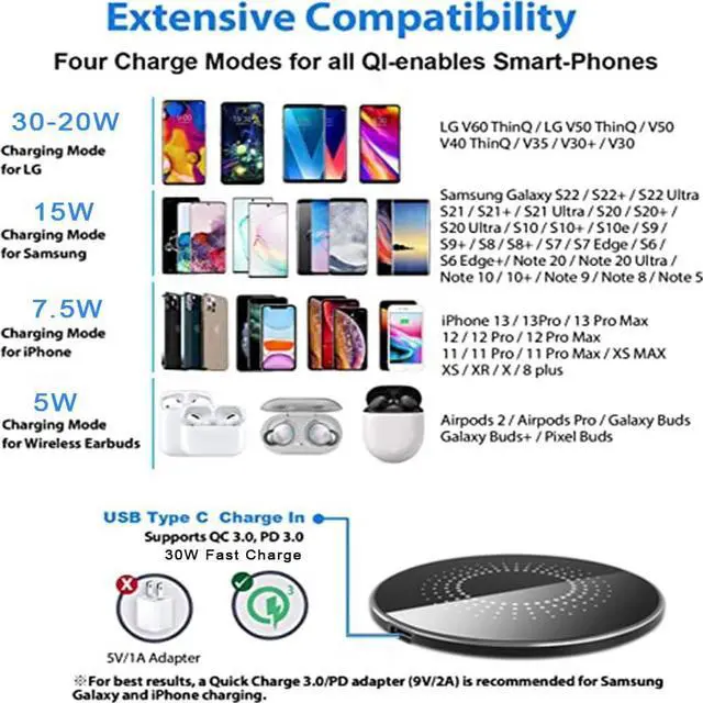 Alt view image 5 of 7 - 30W Fast Wireless Charger Pad Wireless Charging Compatible with  Galaxy S22/S22+/S21/S20/S10 Fast Charger Compatible with iPhone 13/14/12/11 Series