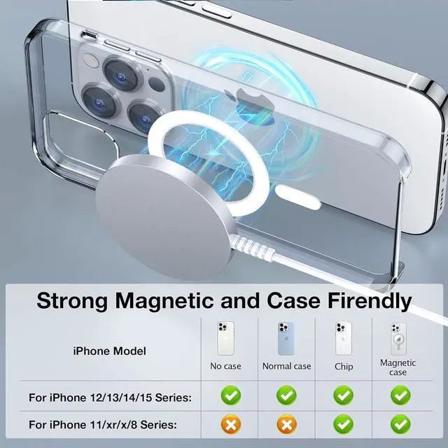 Alt view image 4 of 7 - Magnetic Wireless Charger for iPhone: Mag Safe Charger Fast Charging Pad 2 Pack Compatible with iPhone 15 14 13 12 Pro Max Plus & Airpods 2 3 Pro (No Adapter)