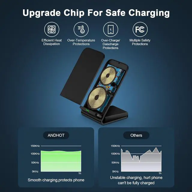 Alt view image 3 of 7 - 15W  Wireless Charger Fast Wireless Charging Stand Cordless Fast Charger for  Galaxy S25 Edge S24 Ultra S23 S22 S21 S20 FE Note 20 Z Flip 7 6 5 4 3 iPhone 16e 16 15 Pixel 9a 9 8 7 6 Pro