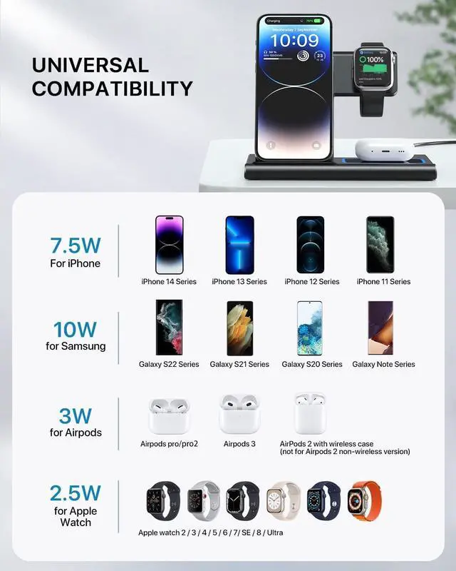 Alt view image 7 of 7 - Wireless Charging Station, 3 in 1 Charging Station for Apple Devices, Wireless Charger for iPhone 15 14 13 12 11 Pro & Max Series, AirPods Pro/3/2, Apple Watch - Black [UL-Listed]