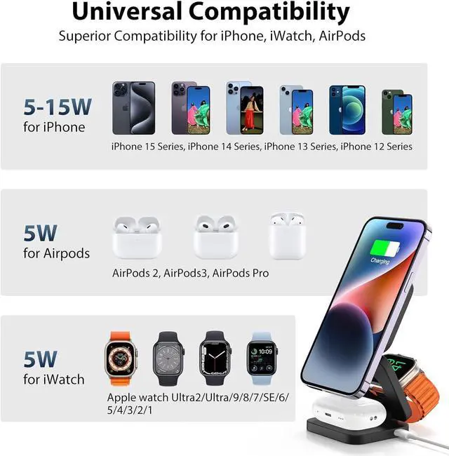 Alt view image 6 of 7 - X55 Fast Wireless Charger, Magnetic Foldable 3 in 1 Charging Station for iPhone 15/14/13/12/Pro/Plus/Pro Max, 5W Portable Charger for Apple Watch9/8/7/6/5/4/3/2/SE, for Airpods3/2/Pro-Black