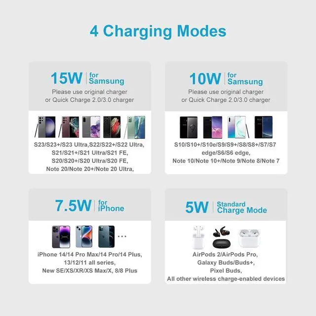 Alt view image 3 of 7 - 15W Wireless Charger Fast Charging Pad for  Galaxy S25 Edge Plus Ultra S25+ S24 S23 S22 S21 S20 Ultra 5G FE S10 S9 S8 S7 S6 Note 20 10 9 8 Z Fold5/4/3/2 Z Flip5/4/3
