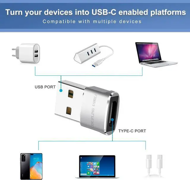 Alt view image 3 of 7 - 2 in 1 OTG Converter USB 3.0 to Micro USB and Type C Adapter USB3.0 Female to Micro USB Male and USB C Male Connector (2 Pack)