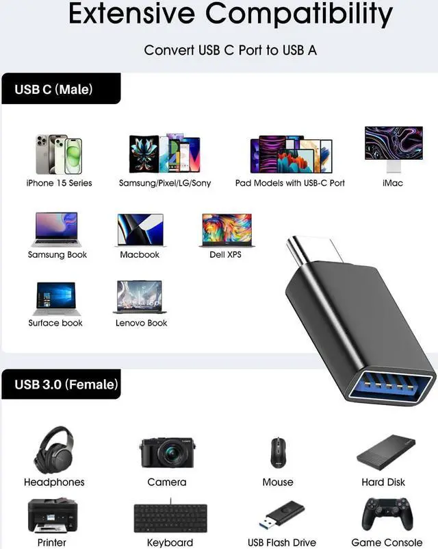 Alt view image 2 of 7 - USB C to USB Adapter 4 Pack [Side-by-Side Use] USB Type C Male to USB 3.0 Female OTG Converter Thunderbolt 4/3 to USB Adapter for iPhone 15 Pro Max Plus MacBook Pro Air  Galaxy iPad Black