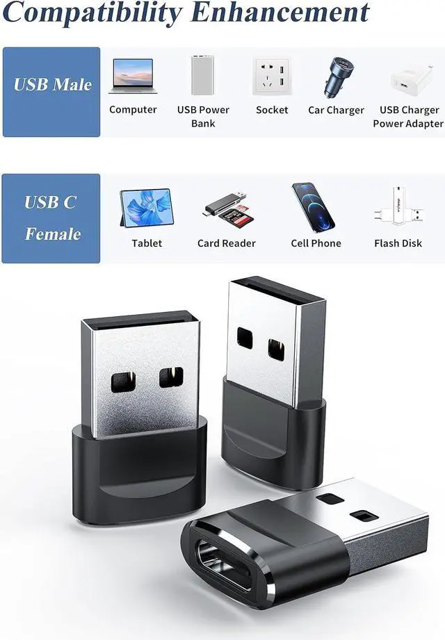 Alt view image 7 of 7 - USB to USB C Adapter 4 Pack USB C Female to A Male Charger Type C Converter for Apple Watch Ultra iWatch 7 8 SE iPhone 14 13 12 15 Pro Plus Max Mini AirPods iPad Air Samsung Galaxy S23 S22