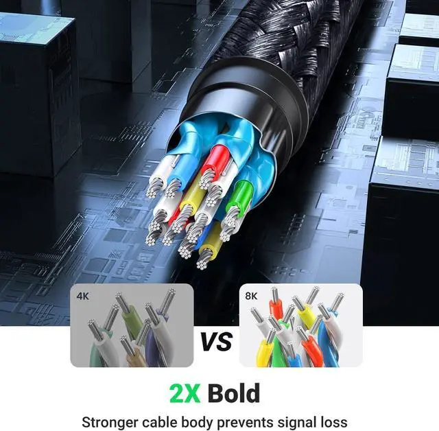 Alt view image 7 of 7 - HDMI Extender 8K 10K HDMI Extension Cable 2.1 Ultra High Speed Cord 4K Male to Female Adapter Compatible with MacBook Pro 2023/PS5/Xbox Series X/ TV/UHD TV/Blu-ray 1.5FT