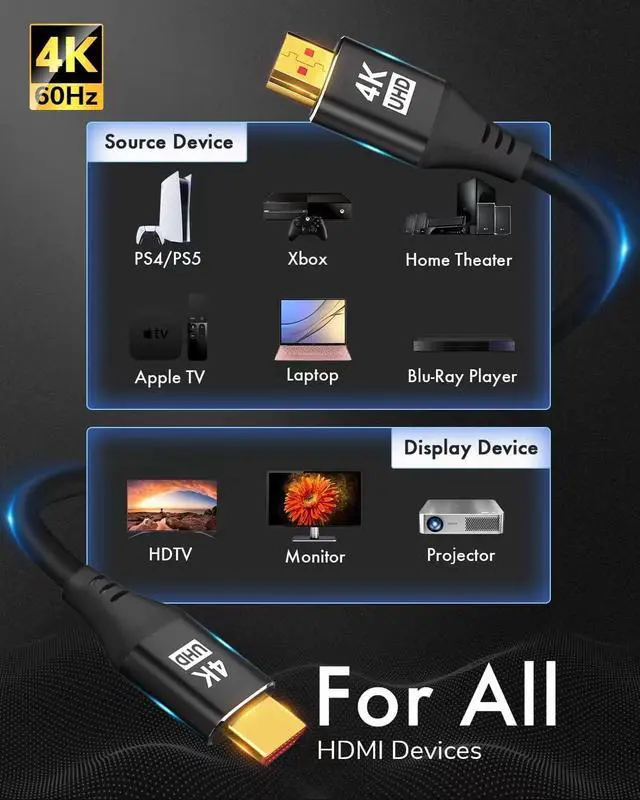 Alt view image 5 of 7 - 4K HDMI Cable 25Feet in-Wall CL3 Rated HDMI Cable 2.0 Support (HDR10 8/10bit 18Gbps HDCP2.2 ARC) High Speed HD Shielded Cord Compatible with  TV/Laptop/PC/HDTV