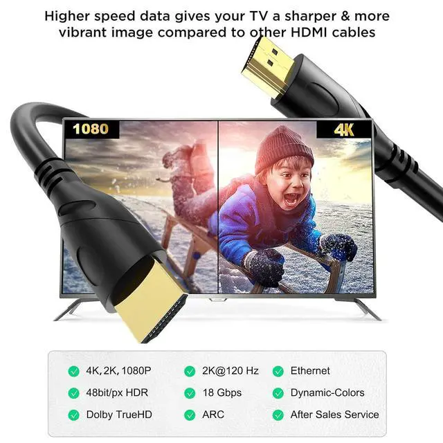 Alt view image 2 of 7 - 4K HDMI Cable 75FT(HDMI 2.0 18Gbps) Ultra High Speed 4K@60Hz Hdmi Cables Gold Plated Connectors Ethernet Audio Return Full HD1080p 3D Arc Compatible with Xbox UHD TV Monitor Laptop PC PS3-9