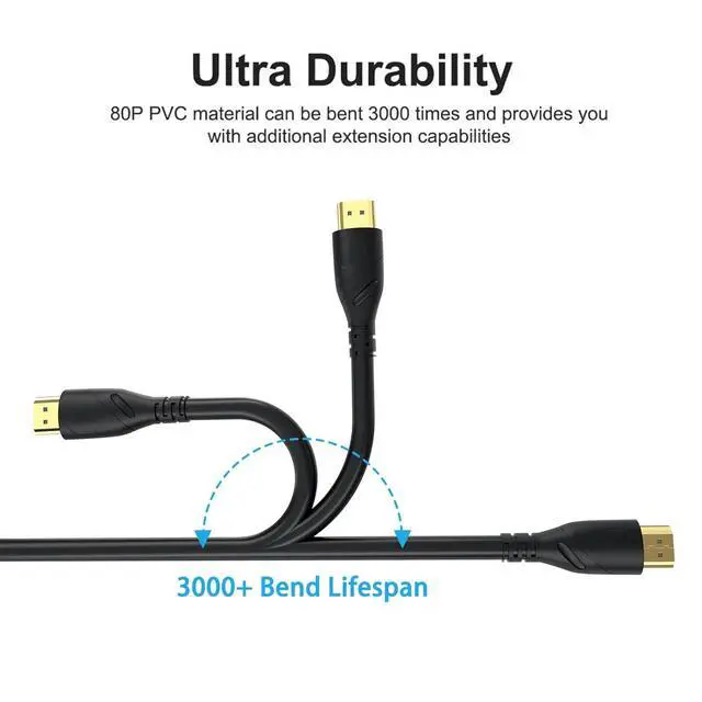 Alt view image 4 of 7 - 4K HDMI Cable 75FT(HDMI 2.0 18Gbps) Ultra High Speed 4K@60Hz Hdmi Cables Gold Plated Connectors Ethernet Audio Return Full HD1080p 3D Arc Compatible with Xbox UHD TV Monitor Laptop PC PS3-9