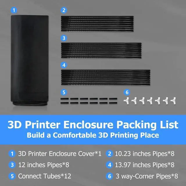 Alt view image 6 of 7 - 3D Printer Enclosure 3D Printer Cover Protective Constant Temperature Fireproof Dustproof Noise Reduction 25.59 * 21.65 * 29.53 for Ender 3 Pro/Ceality Ender 3/Ender