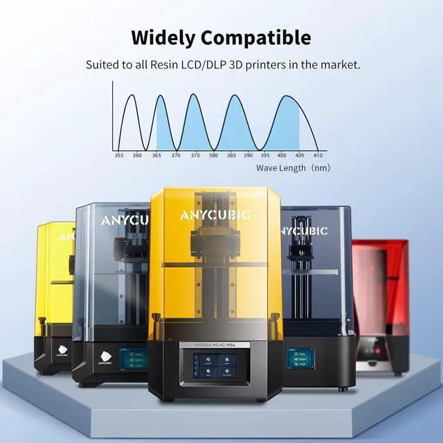Alt view image 6 of 6 - ANYCUBIC 3D Printer Resin, Water Washable Resin, No Need Extra Alcohol and Easy to Clean, Fast Curing, Low Odor, Wide Compatibility for All LCD Resin 3D Printers (Grey, 1kg)