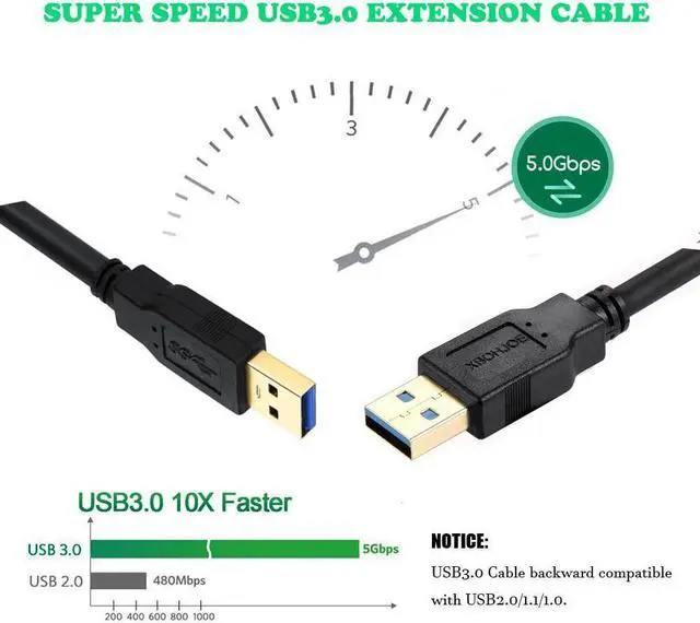 Alt view image 2 of 7 - USB 3.0 Male to Male Cable 6.6 ft Type A Male to A Male Cord 5 Gbps Double USB A to USB A Cable Compatible with Hard Drive Cooling Fan/pad DVD Player and More(Black 6.6FT)