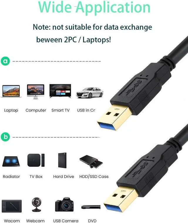 Alt view image 3 of 7 - USB 3.0 Male to Male Cable 6.6 ft Type A Male to A Male Cord 5 Gbps Double USB A to USB A Cable Compatible with Hard Drive Cooling Fan/pad DVD Player and More(Black 6.6FT)