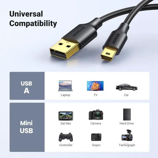 Alt view image 2 of 7 - UGREEN mini usb 6FT,2.0 Cable, B Cord Charger Cable Compatible with Garmin Nuvi GPS,SatNav,Dash Cam,Camera,PS3 Controller,Hard Drive,GoPro Hero 3+,PDA