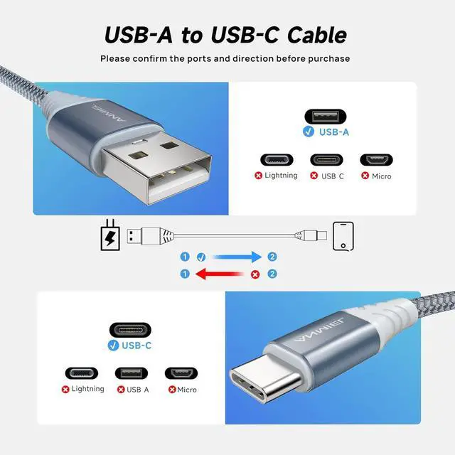 Alt view image 2 of 7 - USB C Cable 4pack 10ft 3.1A Fast Charging Cable USB Type C Charger Cord Nylon Braided Compatible with  Galaxy A10e A20 A50 A51 A71 S10 S9 S8 Plus S10E Note 20 10 9 8 Moto G7 G8