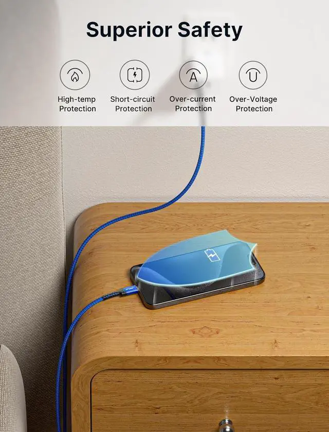 Alt view image 4 of 7 - JSAUX USB-C Cable 3.1A Fast Charging, 3-Pack (10ft+6.6ft+3.3ft) USB A to Type C Charge Cord Compatible with Samsung Galaxy S21 S20 S10 S9 S8 Note 20 10, iPhone 15/15 Pro Max, PS5, USB C Charger(Blue)